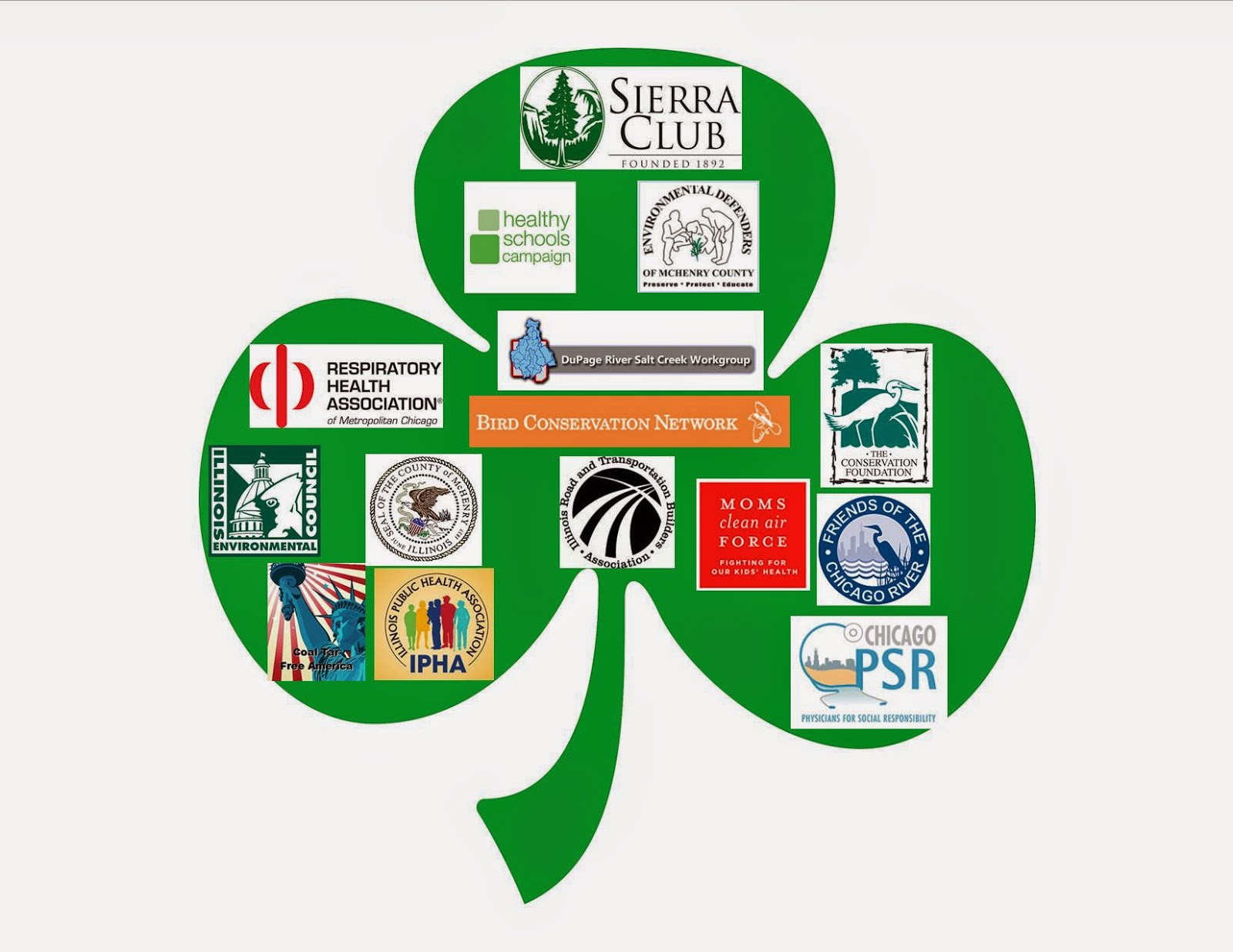 ILcoalition | Coal Tar Free America